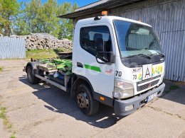 Online aukce: MITSUBISHI  CANTER 7C15